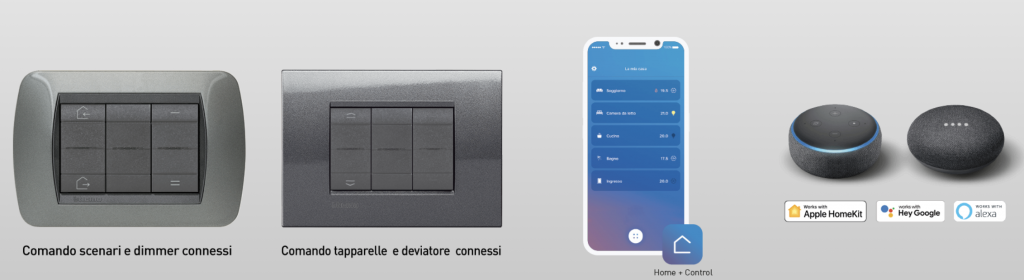 Rendi la tua casa Smart con Livinglight with Netatmo di Bticino!